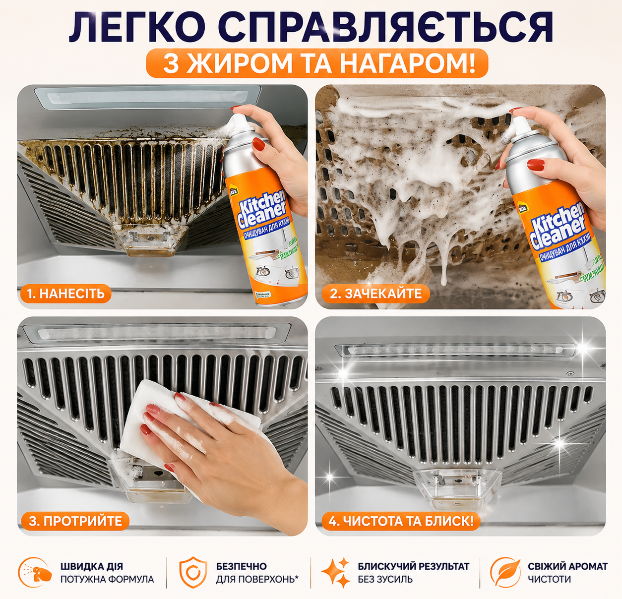 Задачі, які вирішує Kitchen Cleaner